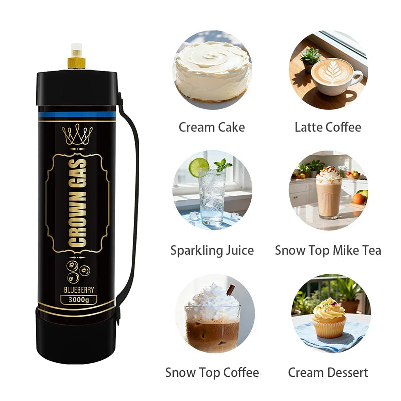 4.5 Liter / 3000 Grams MAX PRO Whipped Cream Charger